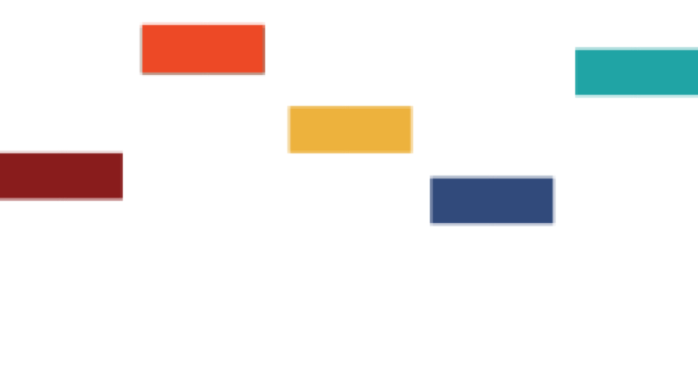 National Museum of African American Music — History & Civilization in Nashville, United States